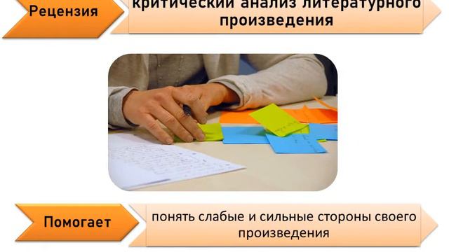 Напишите книгу за меня, попросите Вы? Помощник в написании книги все сделает! смотреть онлайн