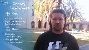 COSM Vlog - Деплой, приносящий покой. Как можно развернуть своё решение?