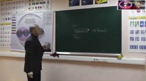 Рыбников Ю.С.: Плюньте в глаза физику с его электронами!