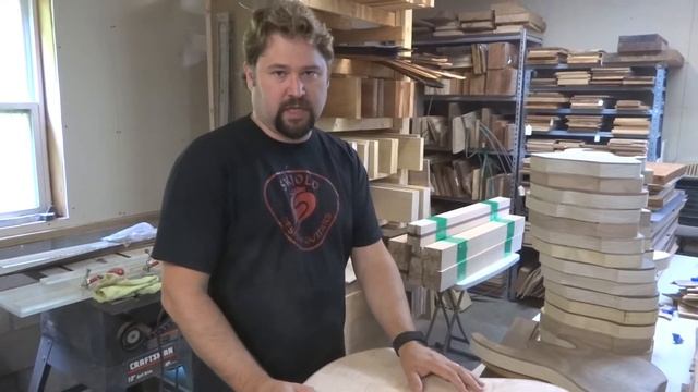 Skjold Design Guitars Body Styles and Shapes смотреть онлайн