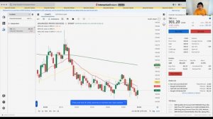 How to Use Interactive Brokers | Remember to convert your currencies!