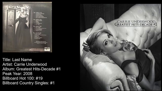 Carrie Underwood -Last Name смотреть онлайн