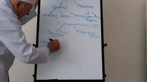 Гистология. Эндокринная система (1-я часть). Садриддинов А.Ф. #tashpmi#ТашПМИ