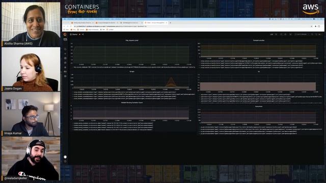 Monitoring container workloads with Amazon Managed Service for Prometheus and Grafana смотреть онлайн