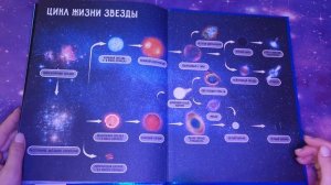 АСМР | Космос | ЧИТАЮ КНИГУ 250 невероятных фактов о КОСМОСЕ | шуршание страниц | 1 часть