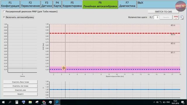 LOVATO ЛИНЕЙНАЯ АВТОКАЛИБРОВКА смотреть онлайн