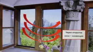 Физика 8 кл(2019г)Пер §6 Упр 5 № 1 . Летом воздух в здании нагревается,получая энергию различными сп