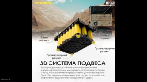 Инструменты ВЫЖИВАНИЯ/Автономные электростанции Nitecore NPS200/600