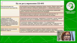 Правовое регулирование управления государственными и муниципальными закупками / часть 1