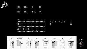 Crazy Little Thing Called Love by Queen - Guitar Chords and Lyrics