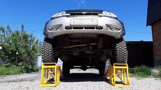 Мини эстакада своими руками