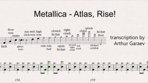 Metallica – Atlas, Rise! - Drum transcription, sheet music