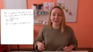 Как провести урок у детей 6-8 лет на английском языке. Тема: mine/yours