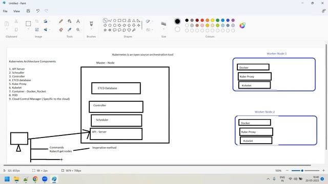 Kubernetes- Day-19 || Revisiting Kubernetes Architecture смотреть онлайн