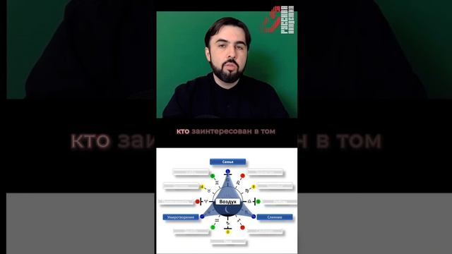 Какие опасности в сфере жизни слияния? Обезопасит себя переходи по ссылке в описании👇 #опасность