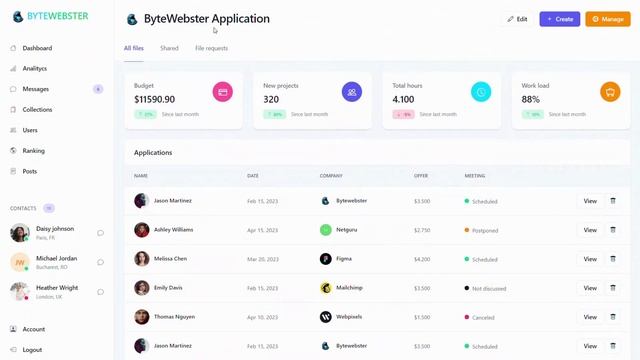 Responsive Bootstrap Admin Dashboard Template || BYTEWEBSTER смотреть онлайн