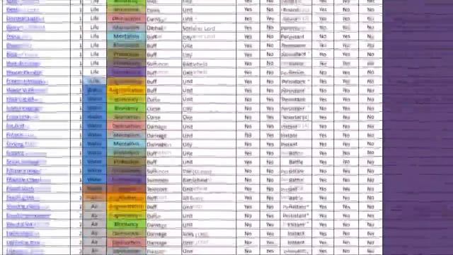 Planar Conquest vs Master of Magic смотреть онлайн