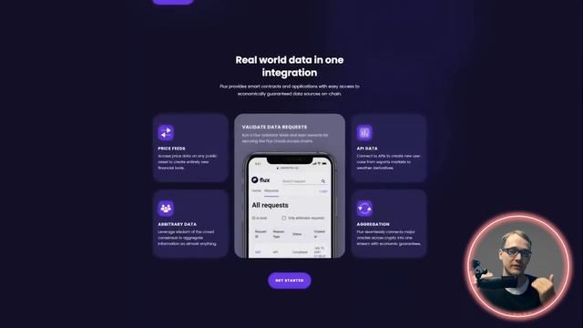 Принцип работы Flux Protocol
