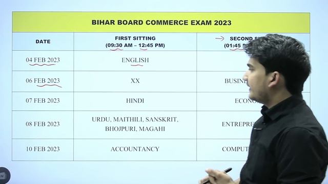 Bihar Board Exam Date 2023 Class 12 | Bihar Board 12th Time Table 2023 Science , Commerce & Arts
