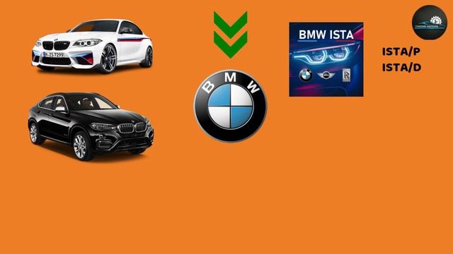 [Sửa xe đổi đời] Tập 5 - Các loại máy chẩn đoán SCAN OBD-II CHUYÊN HÃNG khác nhau như thế LÀO ??? смотреть онлайн