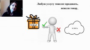 Практика продаж пакетов дезинфекционных услуг с учетом требований HACCP