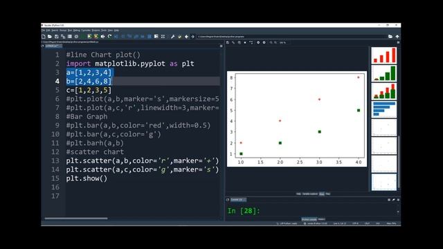 Class 12 Informatics Practices Ch4 | Line, Scatter, Bar, Pie, Histogram & Boxplot (Practical)2022-2 смотреть онлайн