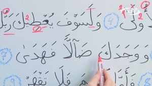 С нуля и до Корана. Сура Ад Духа