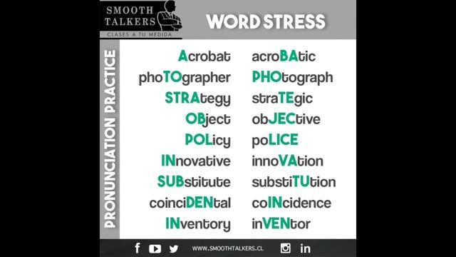Word Stress смотреть онлайн