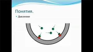 Пневмоавтоматика. Часть 1. Вводный курс