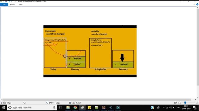 Core Java Interview Questions - Difference Between String,  StringBuffer and StringBuilder class #4