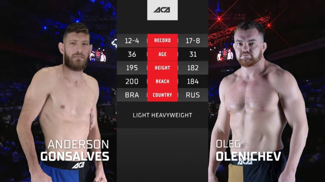 Андерсон Гонсалвес vs. Олег Оленичев | Anderson Goncalves vs. Oleg Olenichev | ACA 162