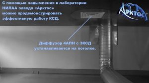 Визуализация работы воздухораспределителей с камерами статического давления с помощью задымления.