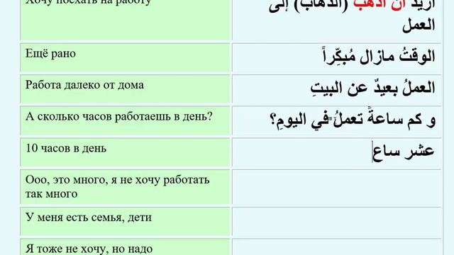 Арабский язык с носителем - 34 (2) - РАБОТА العَمَلُ смотреть онлайн