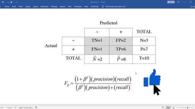 f-beta score (formula and implementation) in sklearn python - Machine Learning