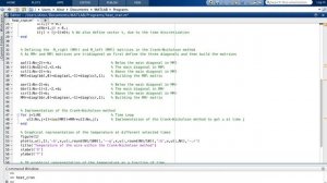 Matlab program with the Crank-Nicholson method for the diffusion equation