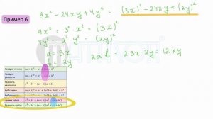Как решать примеры, используя формулы сокращенного умножения (ФСУ).