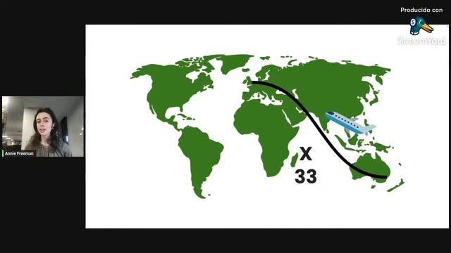 How Software Engineers Can Help Solve Climate Change - Annie Freeman