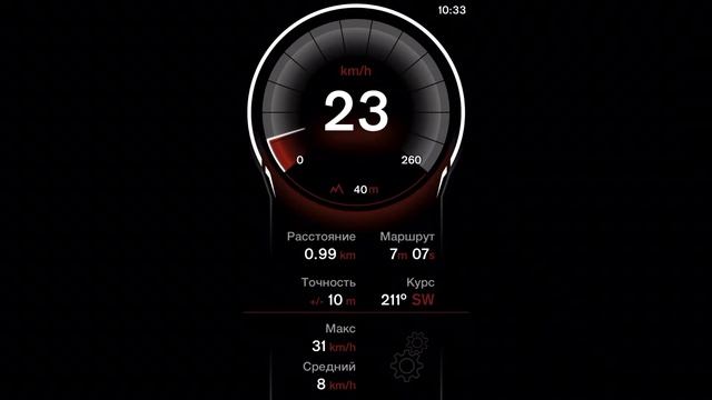 Замер скорости на забытом дырчике д8