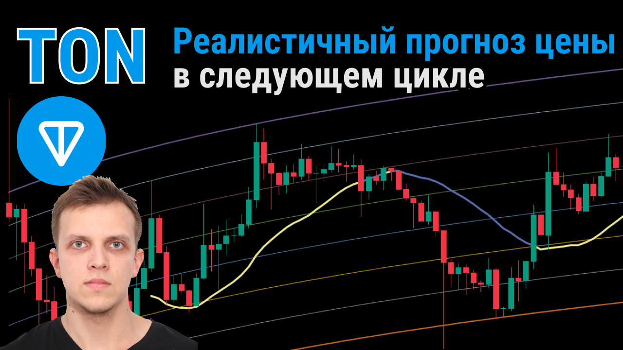 10 тонкоинов. Тон криптовалюта. Рост тонкоина за 2024. Прогноз тонкоина на 2024.