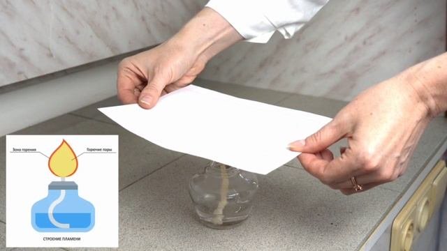 Иллюзия пламени