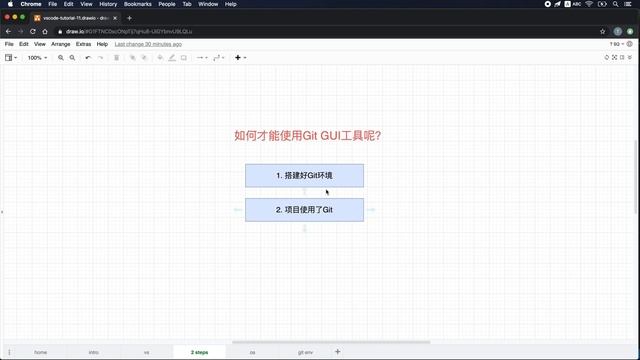 VS Code入门教程2020 #11 源代码管理 смотреть онлайн