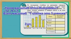 Задание 82 страница 17 – Учебник Математика Моро 4 класс Часть 1
