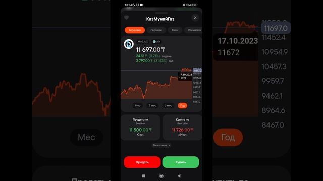 Разбор портфеля Kase - 18 октября 2023