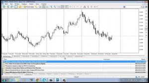 Начнем постигать трейдинг. Meta trader 5 научись торговать с лдушой)