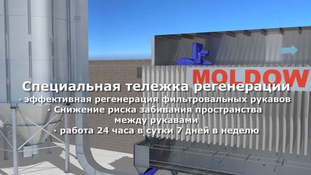 Система аспирации – Moldow MHL