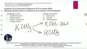 ХИМИЯ ЕГЭ Гидролиз солей: K2CO3 KClO3 Al(NO3)3 ZnCl2 Среда раствора Сильные и слабые электролиты