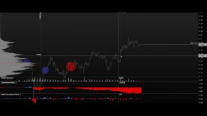 Трейдинг Фунт доллар Gbp Usd. Форекс прогноз 22.11 | @Vyacheslav_Voznyy