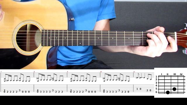 Разбор на гитаре мелодии из кинофильма "Джеймс Бонд" смотреть онлайн