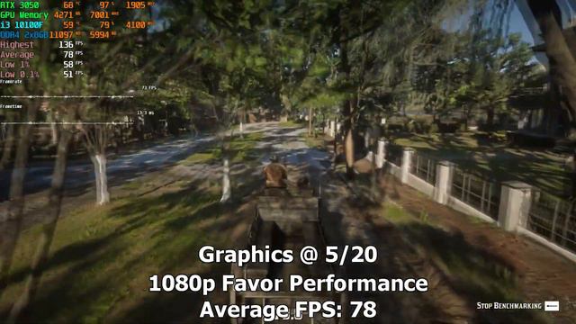 i3 10100F + RTX 3050 - Test In 16 Games