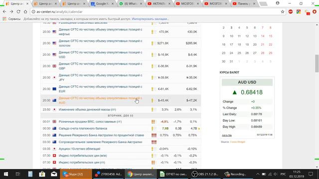 АКТУАЛЬНЫЙ ТРЕНД РЫНКА 3.12.2019 смотреть онлайн